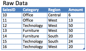 row-v-col-data